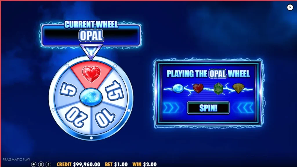 Tampilan visual mesin slot 777 Wheel Blitz dengan nuansa neon dan simbol klasik